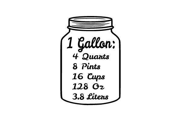 Measurement Conversion Chart
