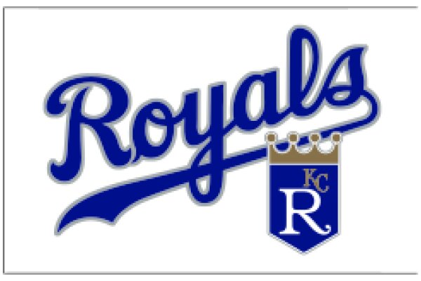 Royal Kansas City Royals Logo: A Symbol of Pride and Excellence