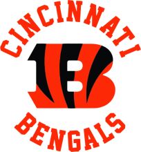 Cincinnati Bengals Logo: A Symbol of Team Spirit and Pride