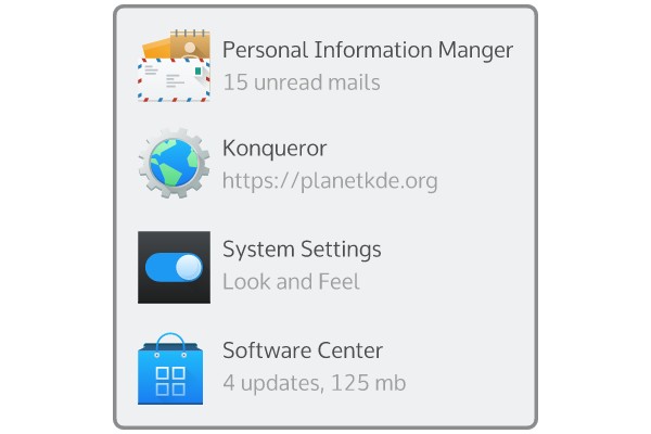 A Digital Assistant's Guide to Personal Information Management