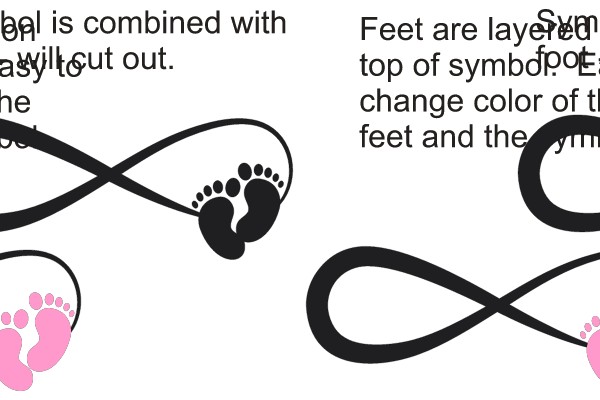 Symbolic Representation of Infinity with Footprints