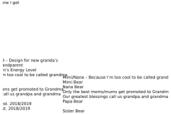 A Heartwarming Chat: A Human and AI Connect Over Grandma's Promotion