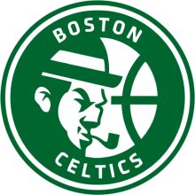 Boston Celtics Logo: A Symbol of Team Spirit and Pride