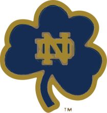 The Notre Dame Clover: A Symbol of Tradition and Excellence