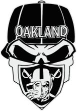 Oakland: A City of Contrasts