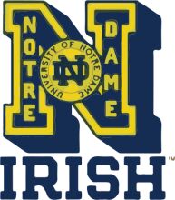 Notre Dame Irish Logo: A Symbol of Tradition and Excellence