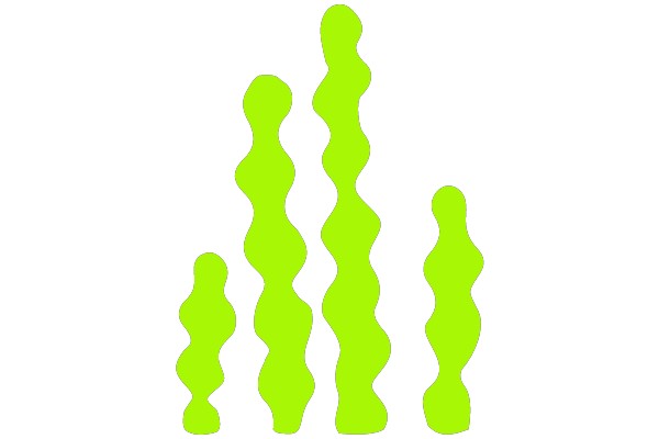 Bar Chart