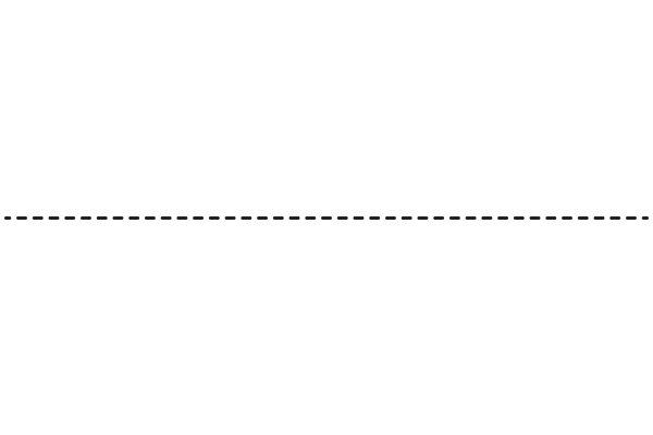 A Solid White Background with a Horizontal Line