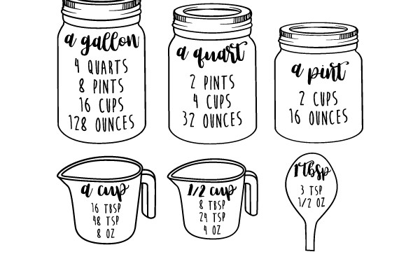 Measuring Cups and Jars: A Visual Guide to Volume Measurements