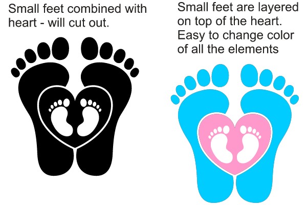 Footprints in Love: Design Flexibility for Heart-Inspired Footprints