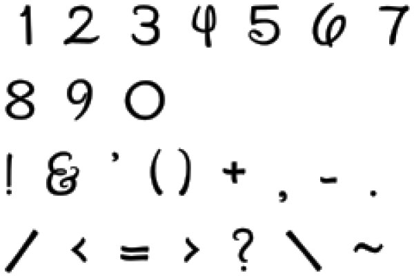 Handwritten Mathematical Expressions