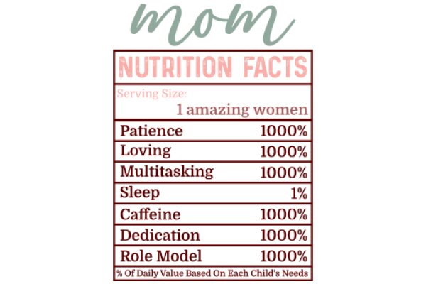 Mom Nutrition Facts: A Comprehensive Guide to Healthy Eating for Moms