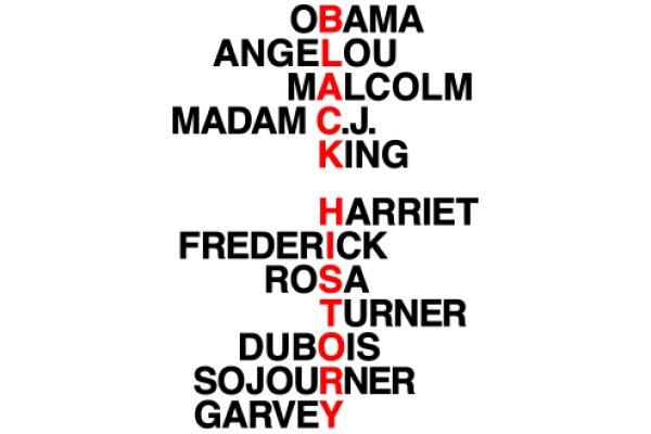 A Political Word Scramble: A Playful Take on Political Figures and Their Names