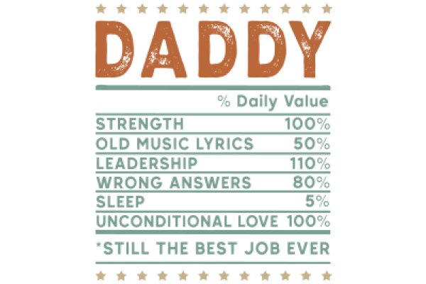 Daddy's Daily Value: A Chart of Strength, Old Music, Leadership, and More
