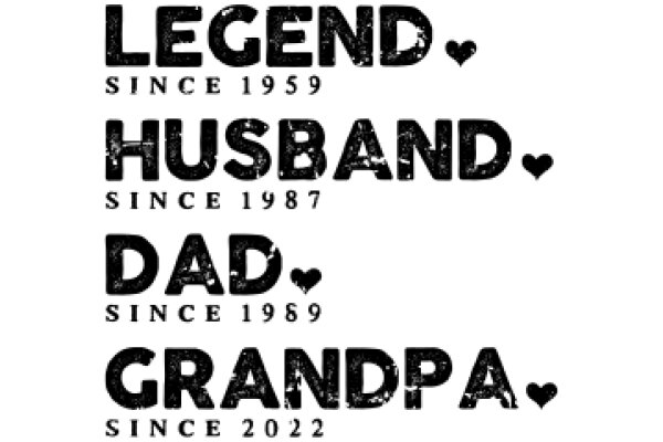 Celebrating Milestones: A Timeline of Family Life