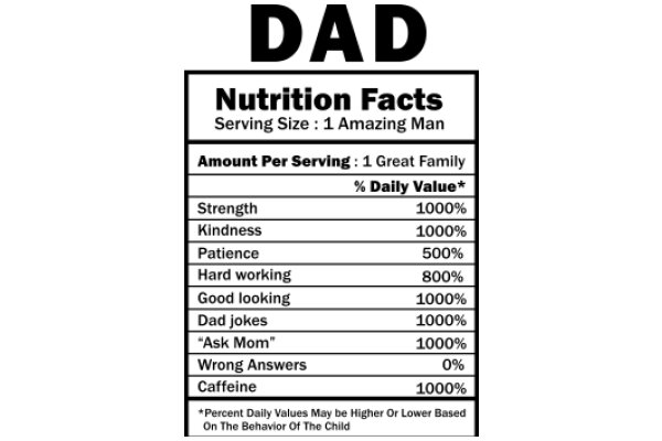 DAD Nutrition Facts: Serving Size 1. Amazing Man