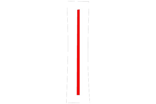Solid Red Line in a Rectangle