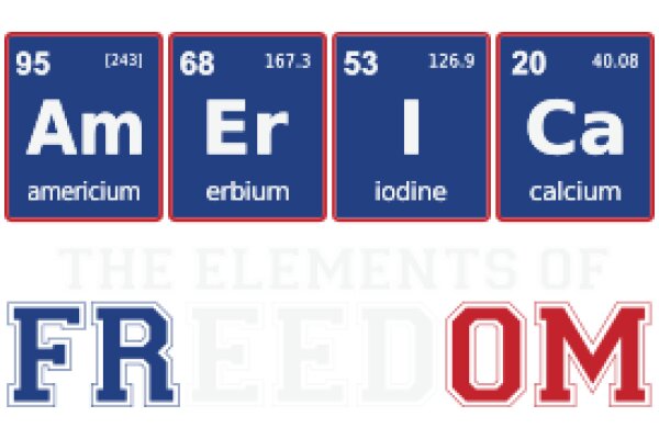 The Elements of Freedom: A Visual Exploration of the Periodic Table