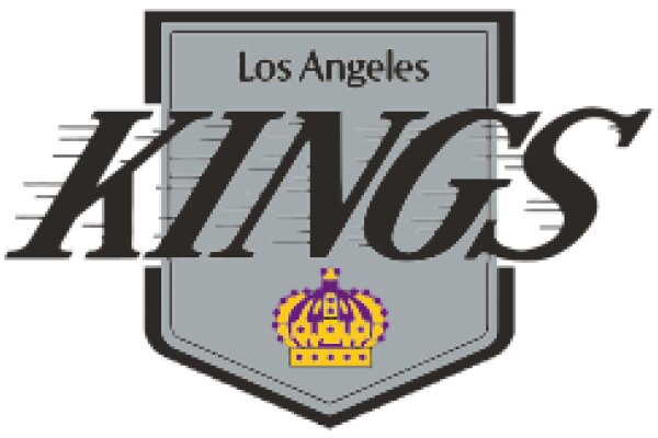 Los Angeles Kings: A Symbol of Pride and Victory