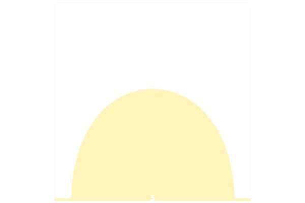 Simplicity in Design: A Yellow Circle in a Square Frame