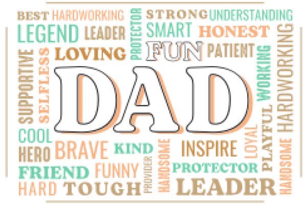 A Father's Love: A Word Cloud Celebrating the Impact of a Dad