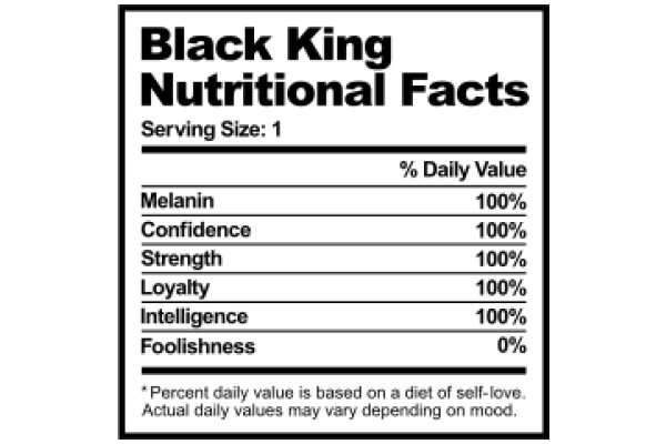 Black King Nutritional Facts: Serving Size 1