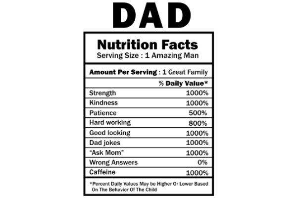 DAD Nutrition Facts: Serving Size 1, Amazing Man