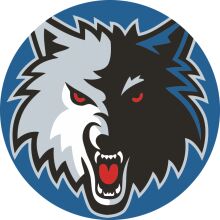 Wolf Mascot Logo: A Symbol of Strength and Loyalty
