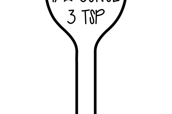 Kitchen Measuring Spoon Conversion Chart