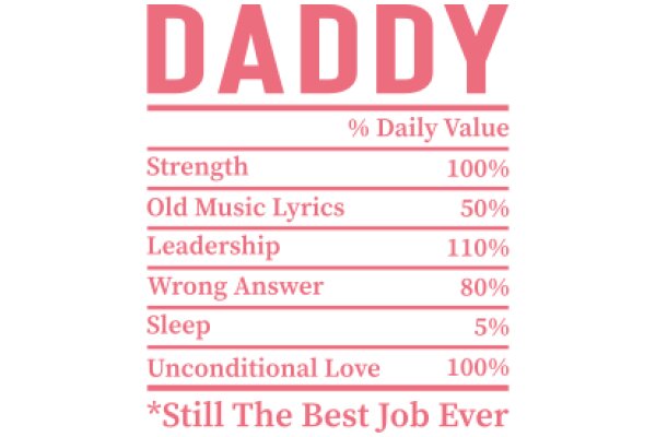 Daddy's Daily Value Chart: A Comprehensive Guide to Strength, Old Music, Leadership, and More