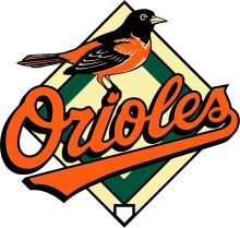 Vintage Orioles Logo: A Symbol of Baltimore's Baseball Team