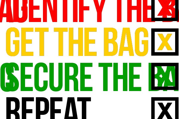 Checklist for Handling Bags