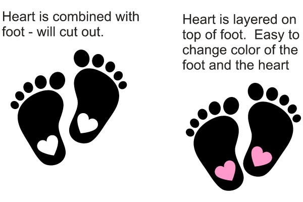 Footprints with Hearts: Design Options for Personalization
