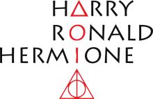 Harry Potter's Hogwarts House Sorting: A Visual Guide to the Four Houses