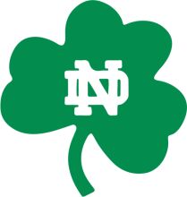 A Symbol of Irish Pride: The Notre Dame Clover