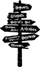A Whimsical Guide to Fantasy Realms: A Journey Through Hogwarts, Grimmauld, Azkaban, and More!