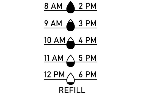 A Visual Guide to Weather Icons: Understanding the Symbols for Rain, Snow, and Fog