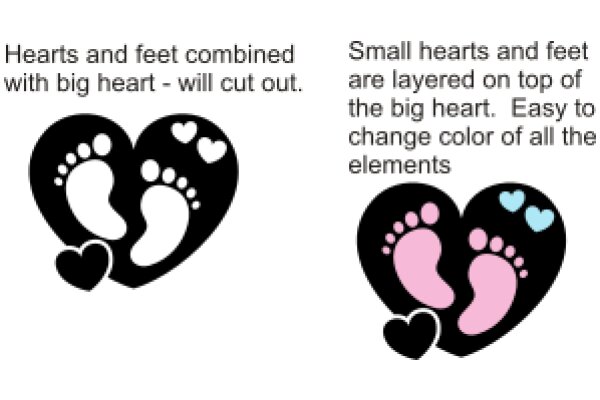 A Comparison of Hearts and Feet: The Art of Combining and Cutting