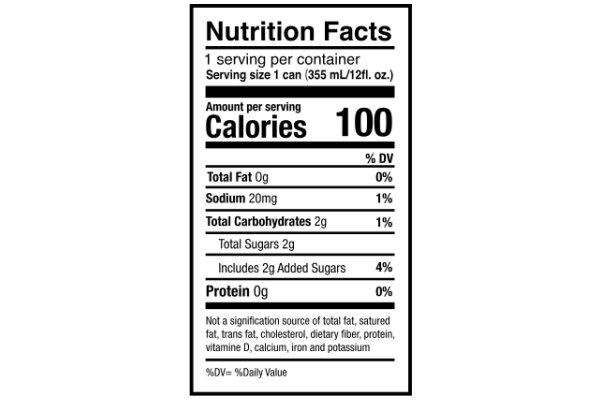 Nutrition Facts Label: A Visual Guide to Healthy Eating