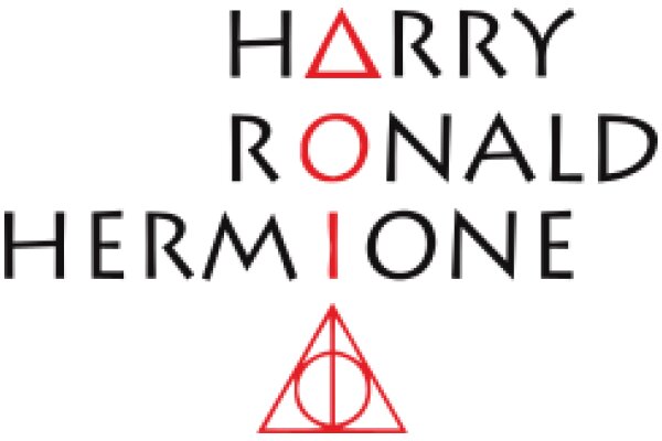 Harry Potter's Sorting Hat: A Symbol of Belonging and Identity