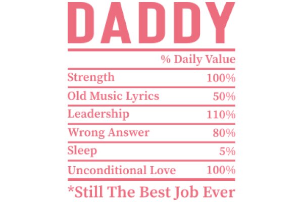 Daddy's Daily Value Chart: A Comprehensive Guide to Strength, Old Music, Leadership, and More