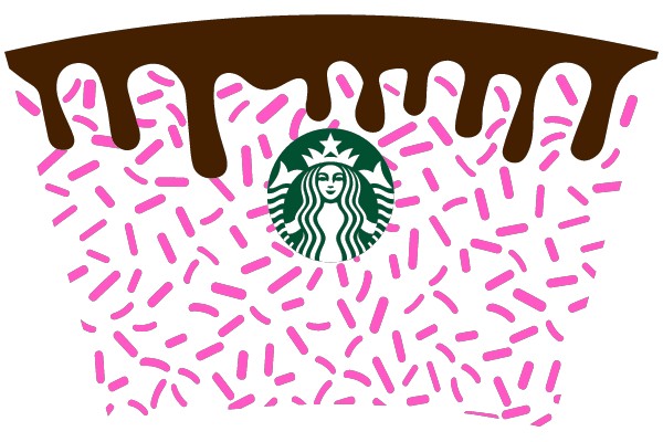 Deliciously Crafted: A Starbucks-Inspired Dessert Artwork